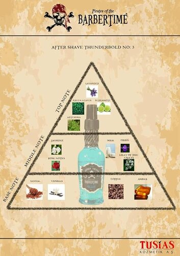 Barbertime Aftershave No.3 Thunderbold 400ml – Würzig & aromatisch