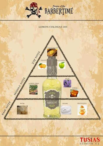 Barbertime Aftershave Lemon 150ml – Frischer Zitronenduft mit Stil