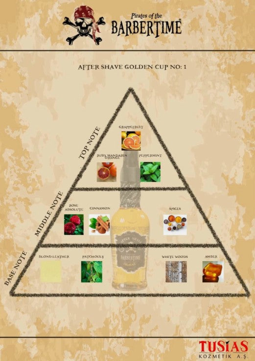 Barbertime Aftershave Cologne Golden Cup No.1 – Edler Herrenduft 150ml