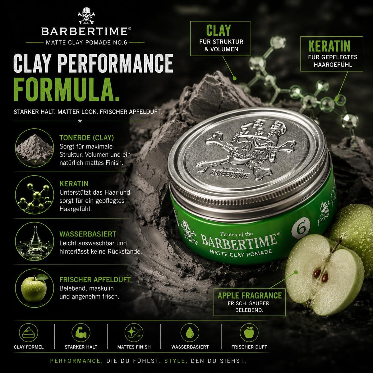 Barbertime Matte Clay Pomade Green No.6 – Starker Halt & Apfelduft (150ml)